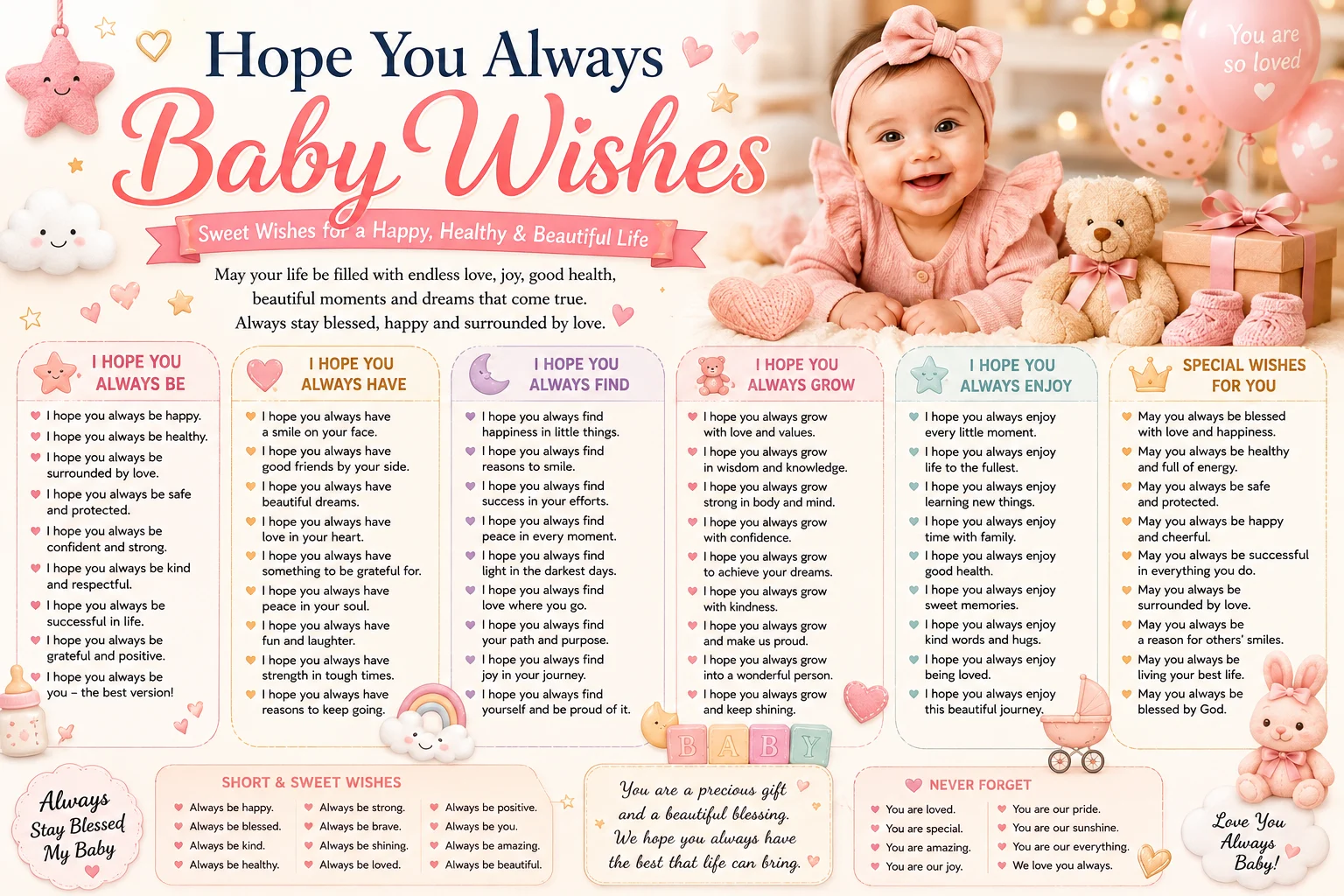 i hope you always baby wishes